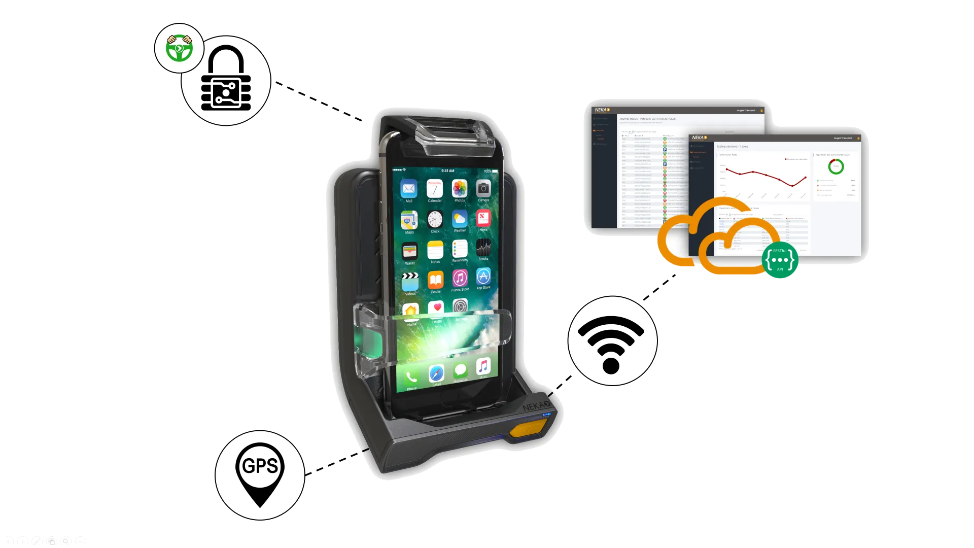 Smart Locking Phone Mount